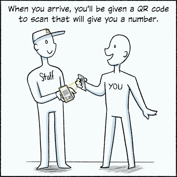 When you arrive, you'll be given a QR code to scan that will give you a number.