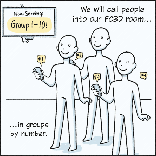 We will call people into our FCBD room in groups by number.
